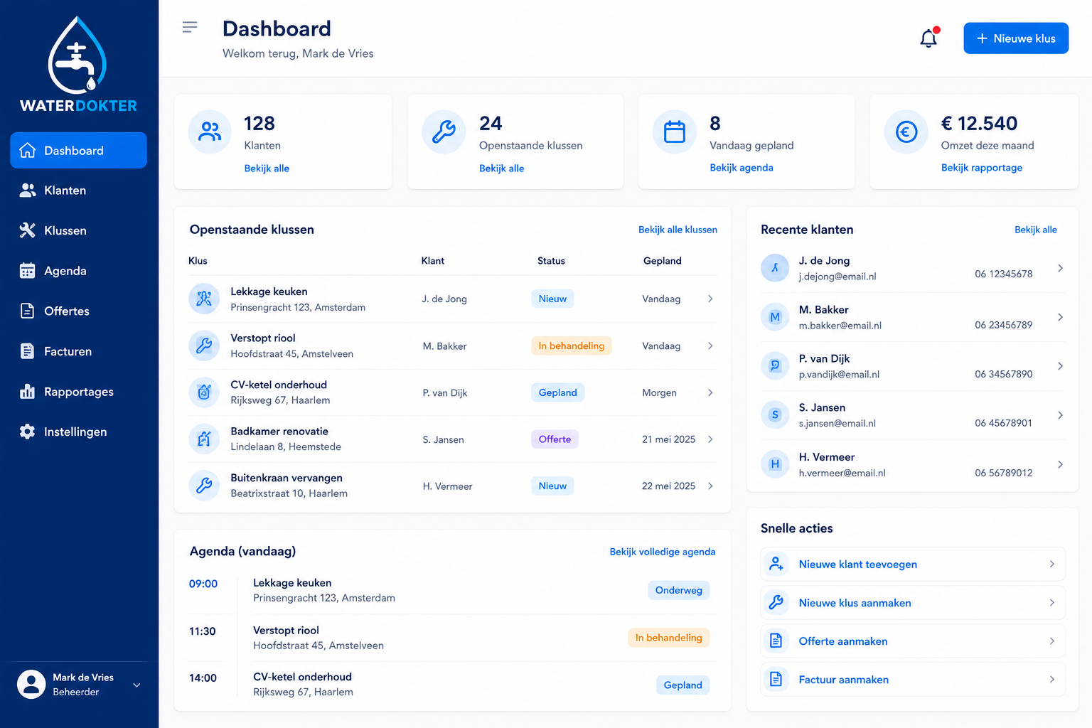 Screenshot van het Waterdokter dashboard